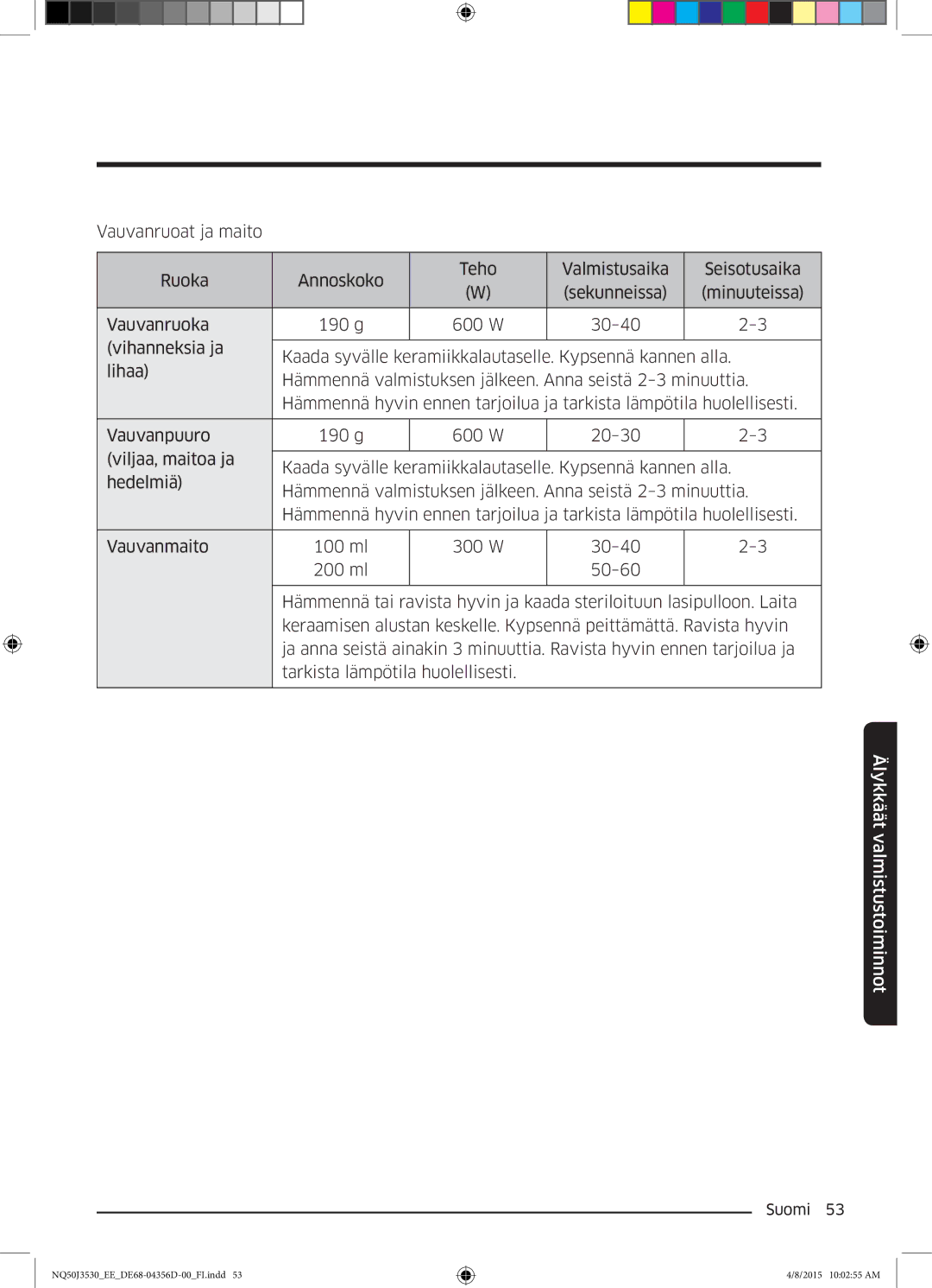 Samsung NQ50J3530BS/EE manual Suomi  